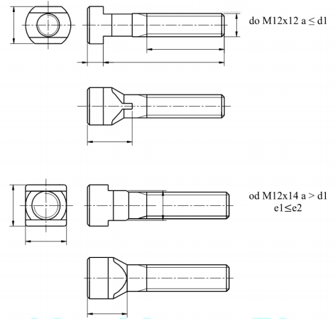 Śruba DIN 787,ISO 299 kl.12.9 BP M20-M42
